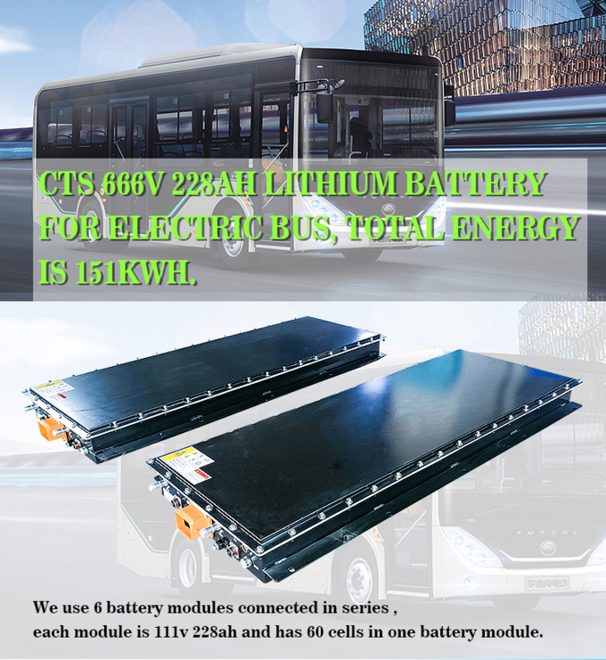 Lithium-Standardbatterie 111V 228Ah, Autobatterie 111V NMC Lithium-EV, Lithium-Batterie 111V 25KWH für elektrischen Bus/LKW 0