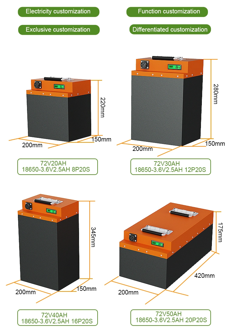 Batterie Lithium-Li Ion Battery Batterys 48V 60V 72V 20ah 30ah 40ah 50ah 60ah LiFePO4 für elektrisches Roller-Motorrad