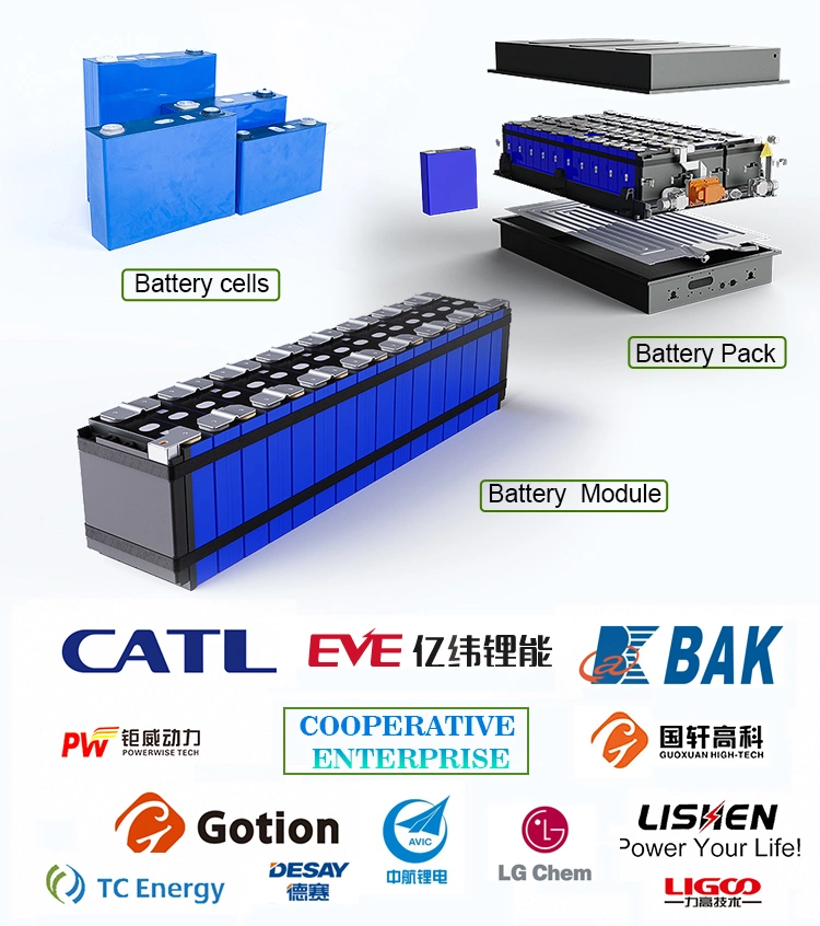Lithium-Ion Batterys EV des LFP-Elektro-Mobil-Batterie-Satz-84V 400ah Energie-Batterie verpackt für Elektro-Mobil-E-Bus