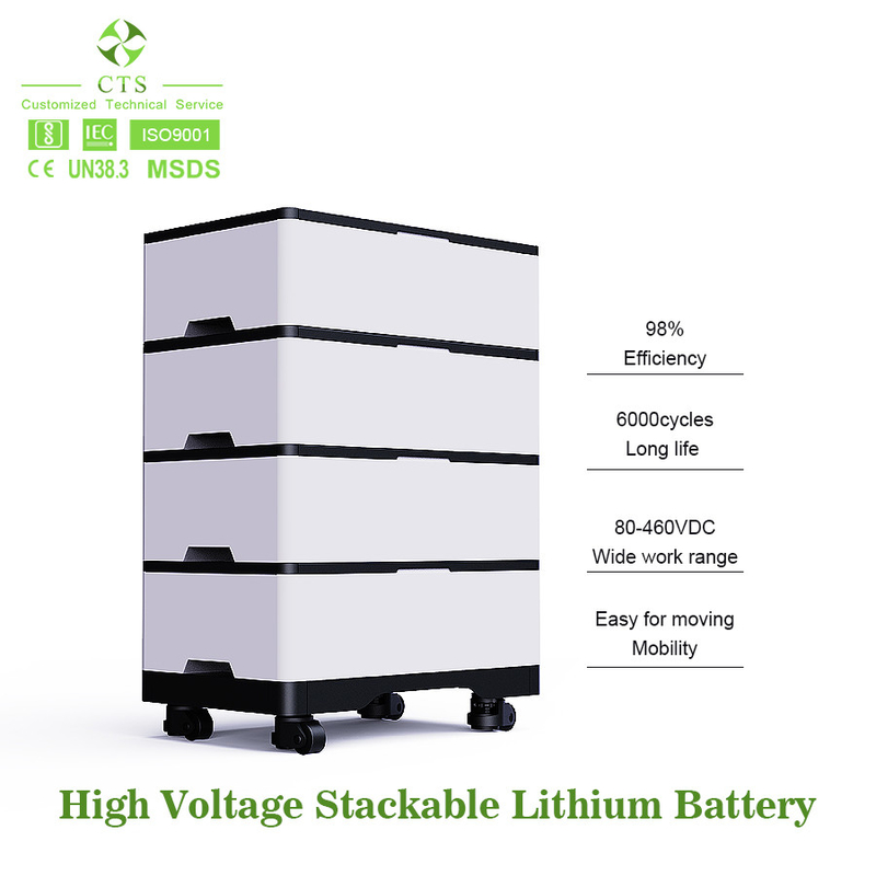 CTS Lithium-Solarbatterie 10KW 20KW 48V 100Ah 200Ah Lifepo4 für Zuhause